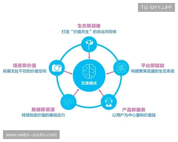 由于数字资产与空间逻辑深度耦合 体育场馆运营正拓展出价值释放链路